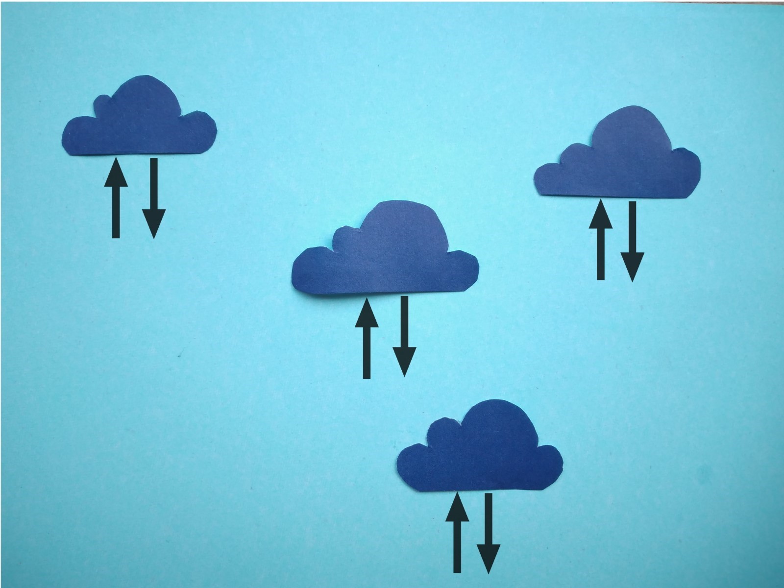 four paper cut-outs of clouds with up/down arrow symbols underneath them